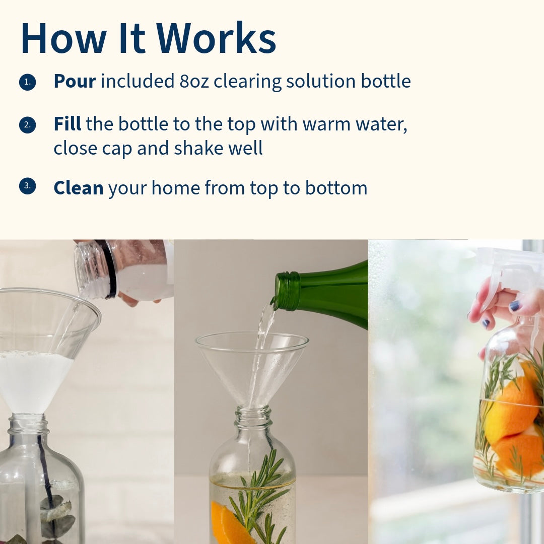 Fresh Start | Non-Toxic All Purposr Cleaning Spray Kit.